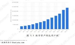 提示：请您具体说明“t